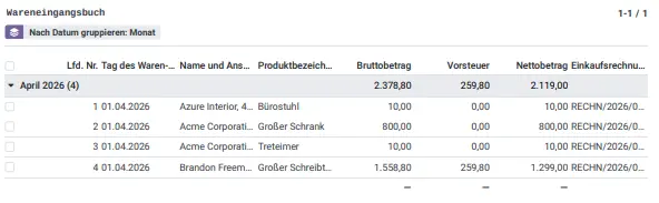 Wareneingangsbuch